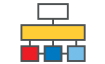 Planeamiento y Organización
